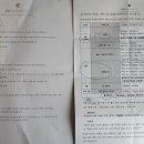 신평화약국 이미지