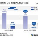 동기전자 이미지