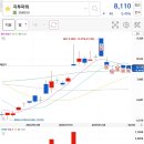 제이티시 이미지