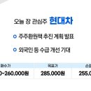 디아이메디컬 이미지