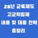 논술 세계사 (B) | 28년 교육제도 고교학점제 내용 및 대응 전략 총정리