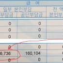 MRI 비급여를 급여로 이미지