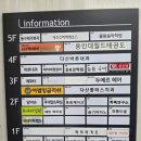 월형칼국수 그리고