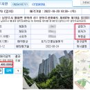 청학택지 네이버블로그