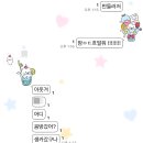 멍구야 놀자 이미지