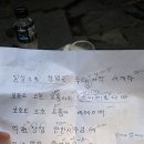 회심곡ㅡ뭔든 공부들 하소ㅡ밥만 먹고 살지 말어라(식충들아)~않그러거든 보시 하던지~^ 이미지