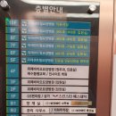 키즈베이 위례점 티스토리