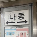 백년색소폰아코디언학원 | 부산 서면 악기상가 롤랜드 야마하 피아노 구매 시연 가능