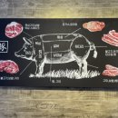 눈꽃참한우포크 축산물직영판매장 이미지