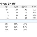 유진오토 이미지