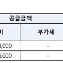 중산자이1단지 계약취소주택 입주자모집공고 이미지