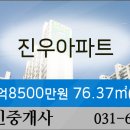 한&김 소아청소년과의원 이미지