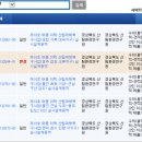 진솔산림기술사사무소 이미지