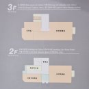 가톨릭관동대학교박물관 이미지