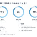 무림에스피(주)대구공장 네이버블로그