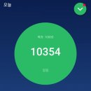 일몰여행 - 부안 솔섬 네이버블로그