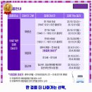 그랑디오피스텔 앞 버스정류장 이미지