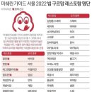(주)가이드맨 네이버블로그