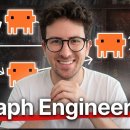 Why Graph Engineering will 10x your Claude/Codex 이미지