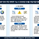 에이피에이