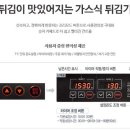 금당휴게소 이미지