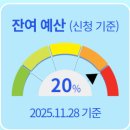 기념타워 이미지