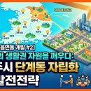 단계동 행정복지센터 | [원주시 읍면동 개발 #2] 원주시 단계동 기초 생활권 자립화 발전전략