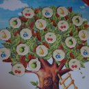 유아보드게임 이미지