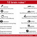 룰스(rules) 이미지