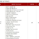 대양홈쇼핑 이미지