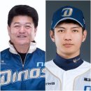 유영준