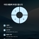 시대병원 이미지