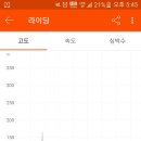 삼천포시외버스터미널 이미지