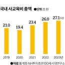 지교 이미지