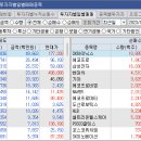 탑시그널