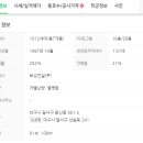 한마음음악교습소 이미지