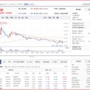 씨에스헬스케어 이미지