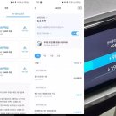 1,400km 운행에 쓴 전기차 충전비, 얼마나 들었을까?