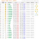 석모도라웁펜션 이미지