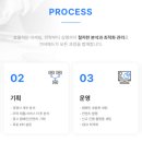 기버애드