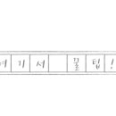 양평농협 강상주유소 이미지