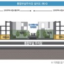 가로공인중개사사무소 이미지