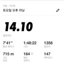 맥스지오 네이버블로그