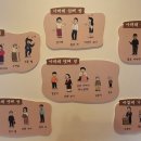 마당깊은집 길남이 이미지