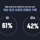 주식회사 우연컴퍼니 이미지