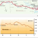 피스테라 이미지