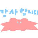 네일노드