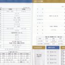 부민교회 이미지