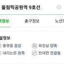 올림픽공원역(개찰구 안, 밖) 이미지