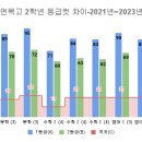 에이플러스보습학원